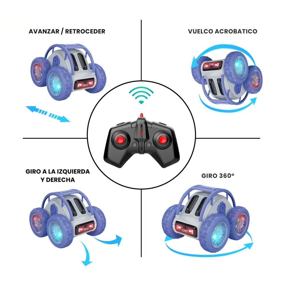 Auto a Control Remoto Acrobatico 360 Grados de Rotacion
