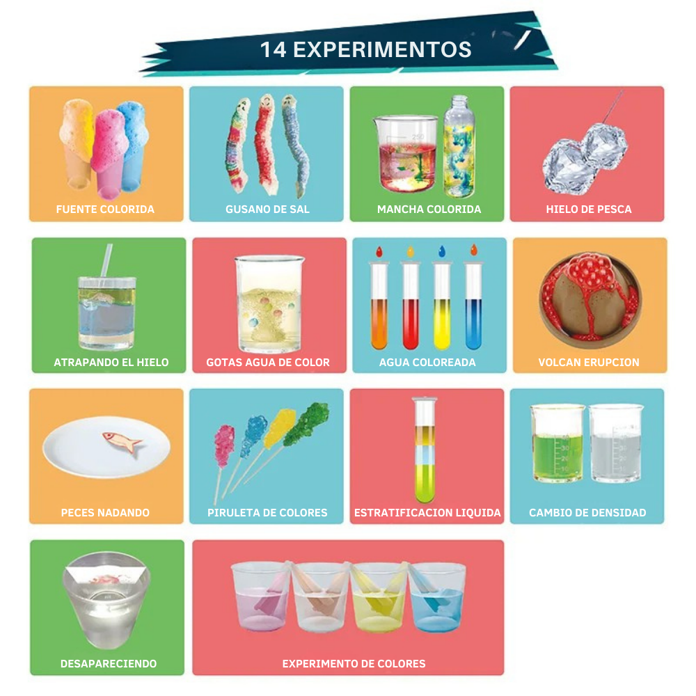 Kit Experimentos De Ciencias Mágicos Juguete Educativo